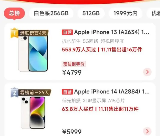青岛苹果14维修分享iPhone14配置不如同价位的安卓还能大卖 