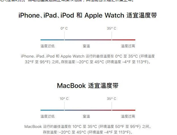 青岛苹果13维修分享iPhone 13耗电越来越快怎么办 