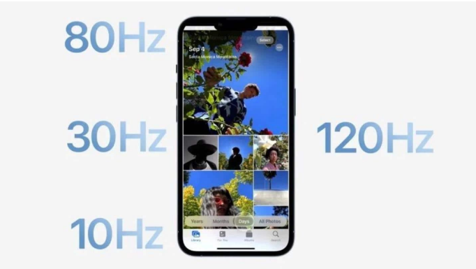 青岛苹果14维修分享iPhone 14有高刷吗 