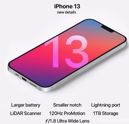 青岛苹果手机维修分享iPhone 13起售价多少钱 
