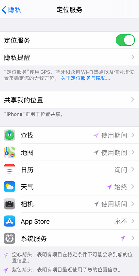青岛苹果手机维修分享iPhone 状态栏中时间显示为蓝色图标是什么情况 